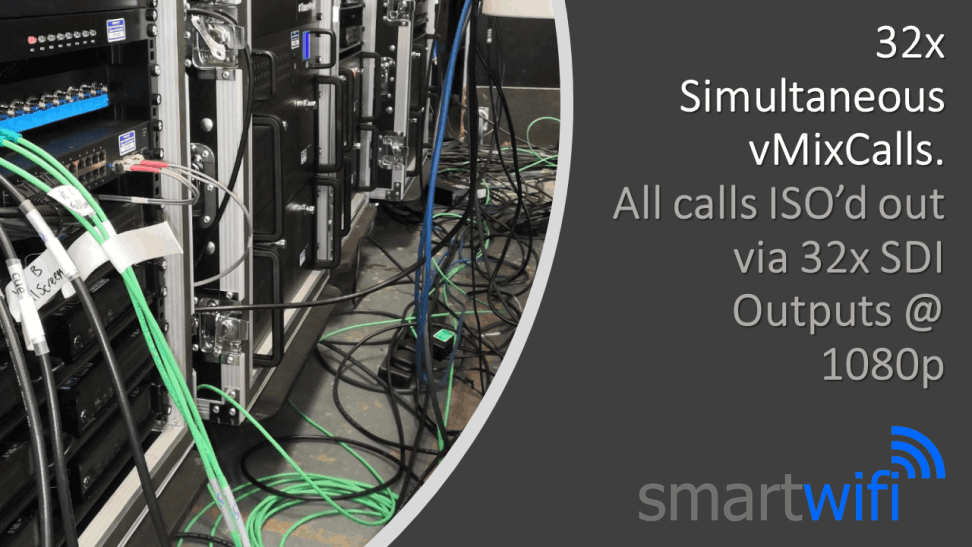 Multi Vmixcall rack with SDI outputs