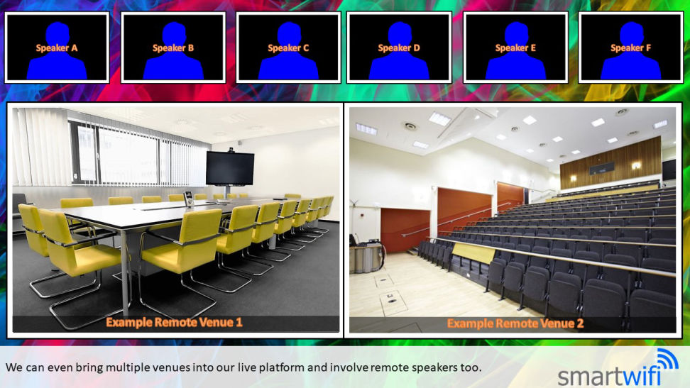SmartWifi Virtual Conferences