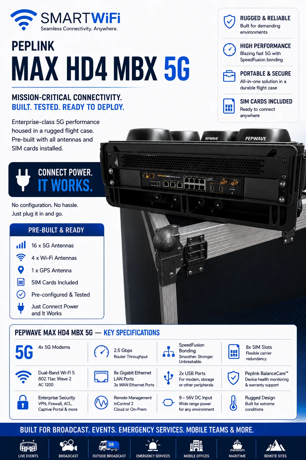 SmartWifi Peplink MAX HD4 MBX 5G pop-up internet kit overview